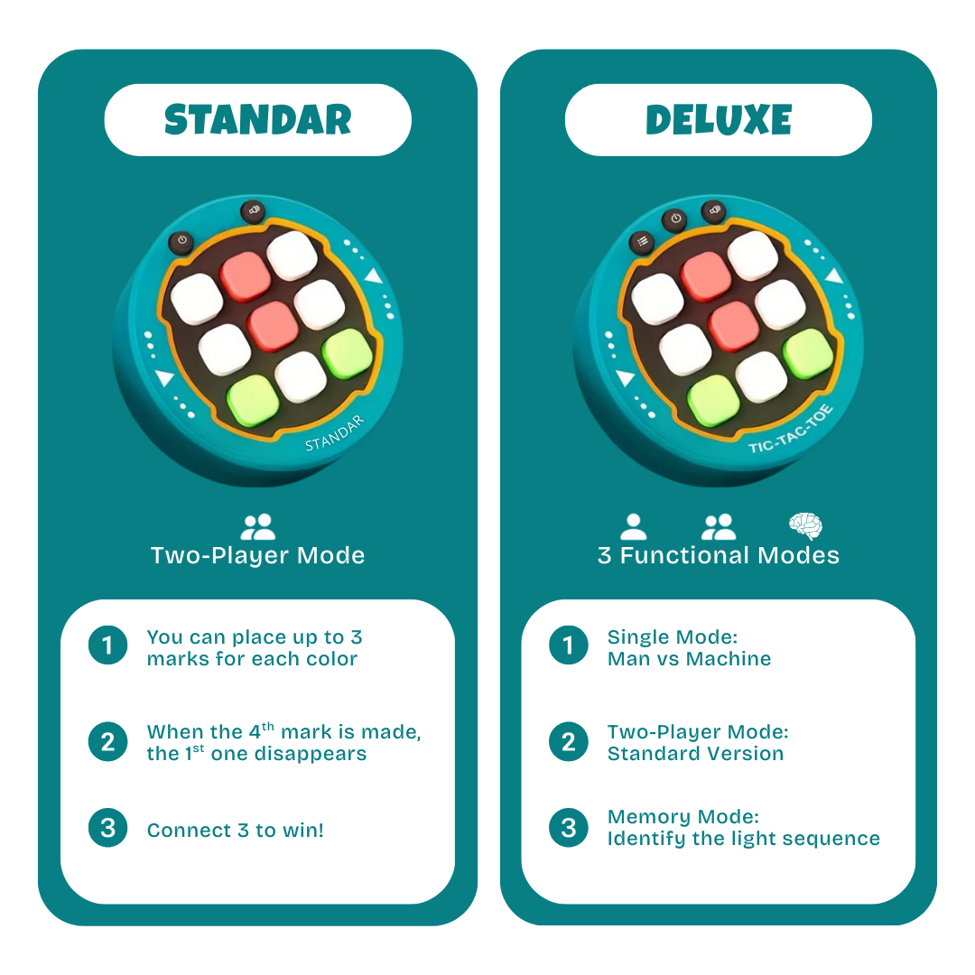 Tic-Tac-Toe Game Machine