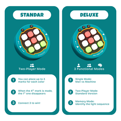 Tic-Tac-Toe Game Machine